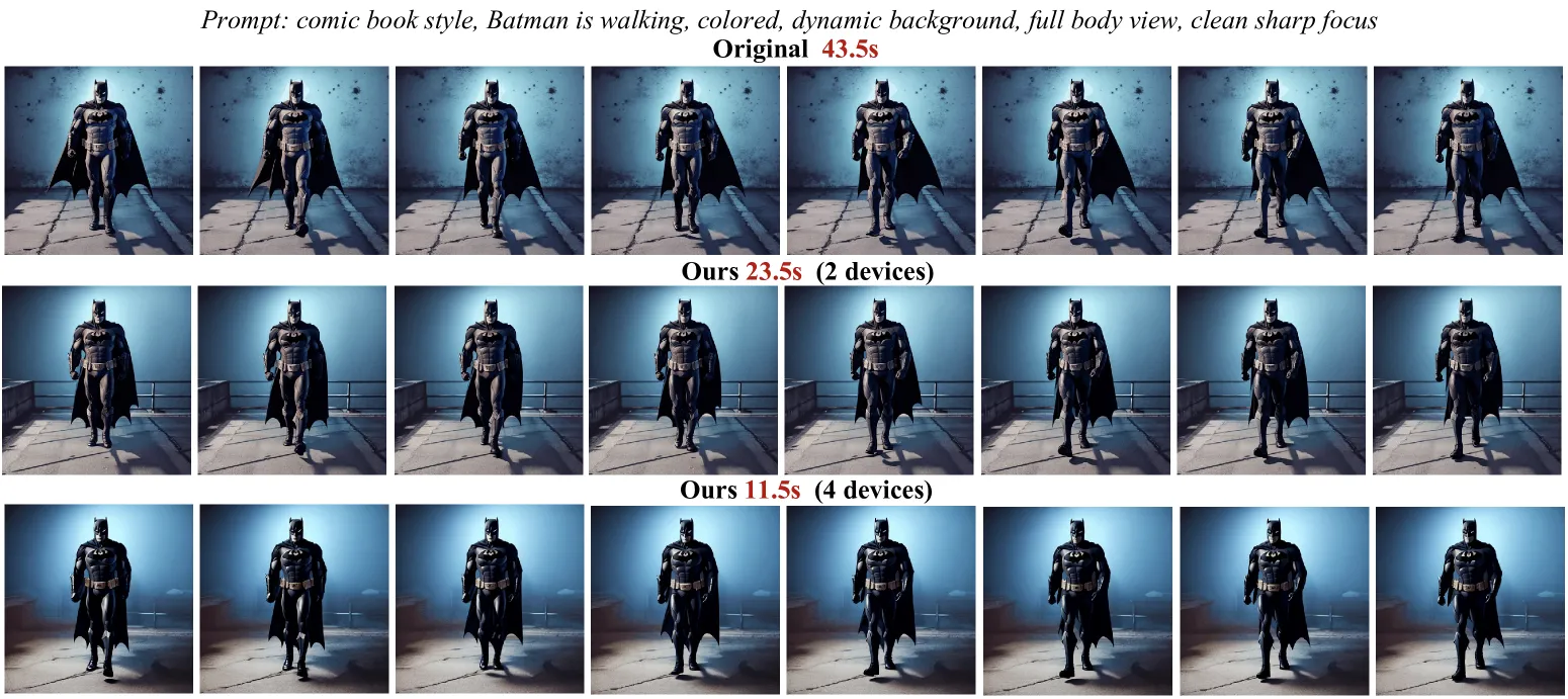 AnimateDiff结果3