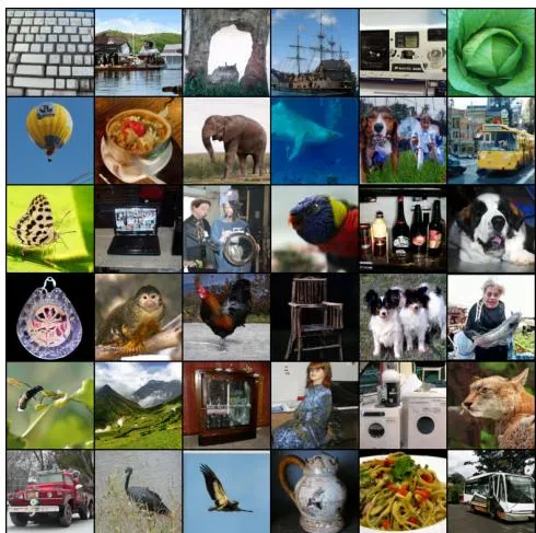 ImageNet-128 无条件采样