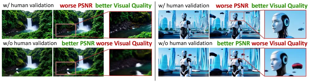 人类验证