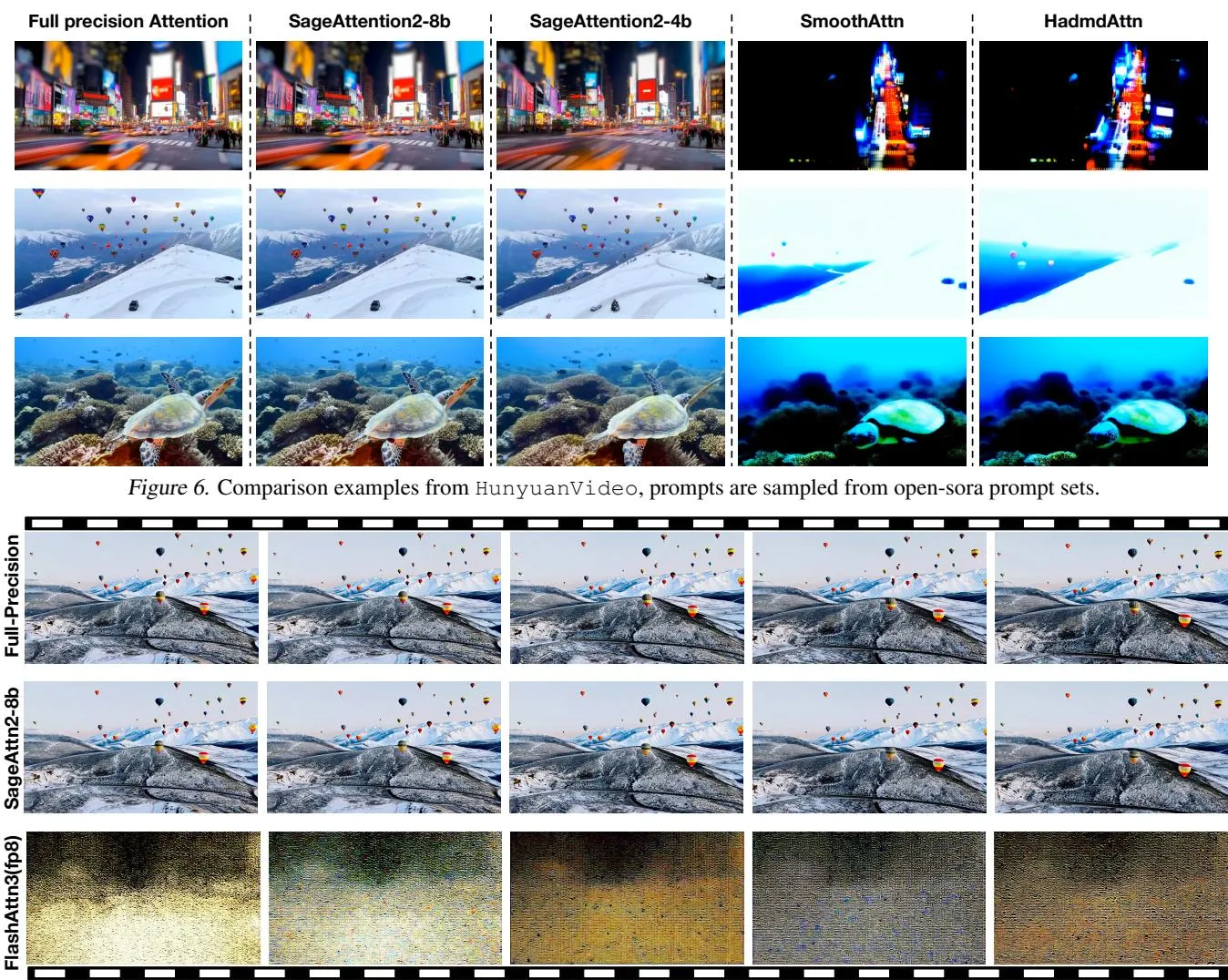 CogvideoX 对比