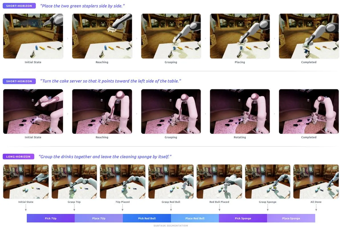 ROBOINF数据示例