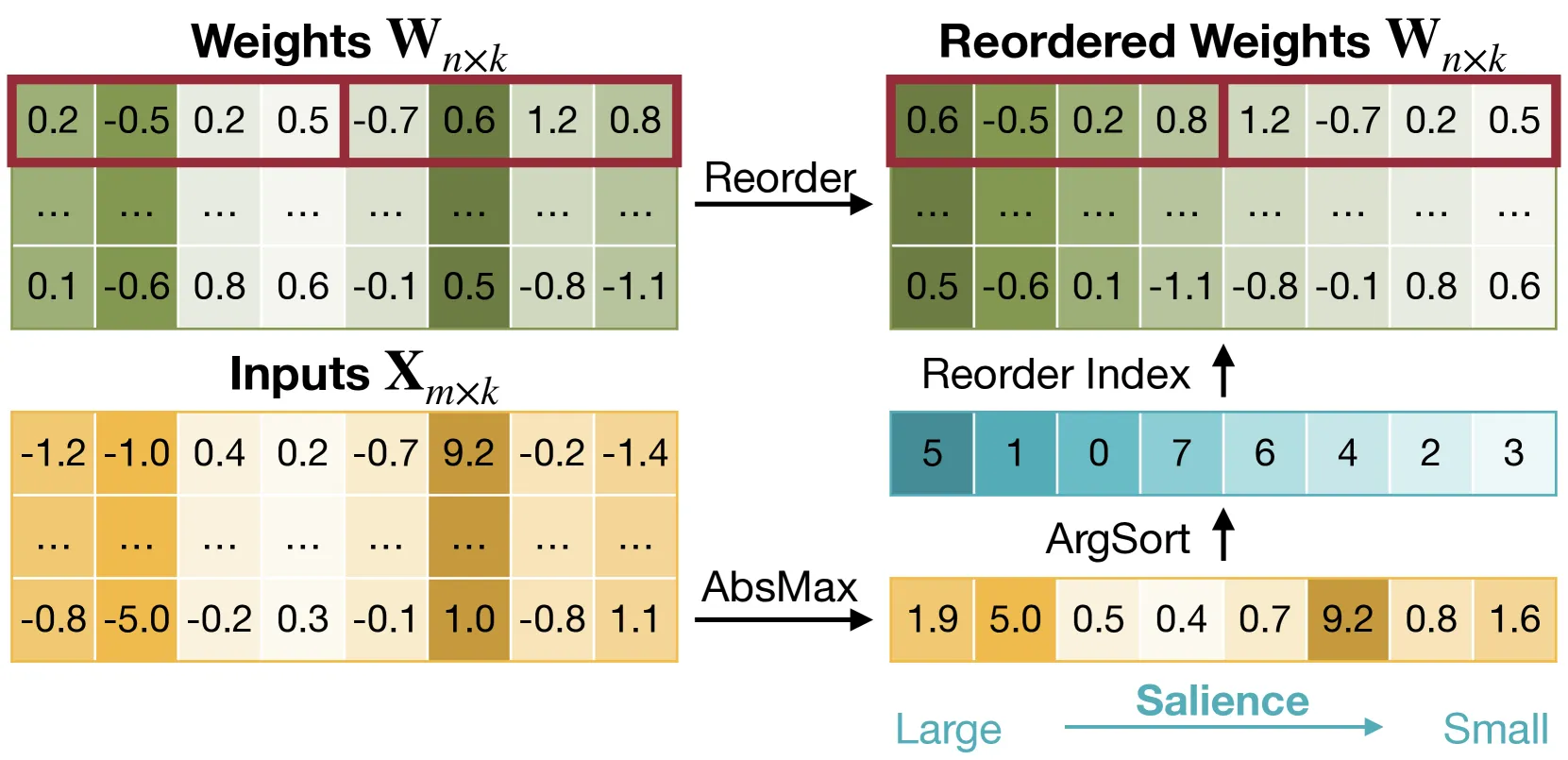 fig10