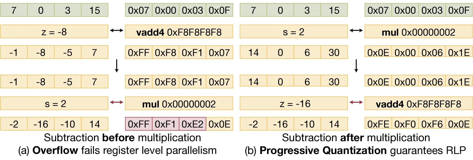 fig14