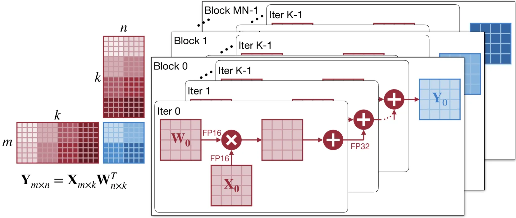 fig4