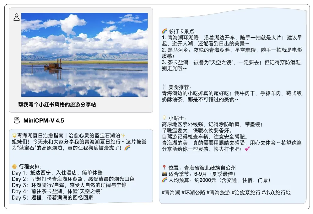 创意写作案例